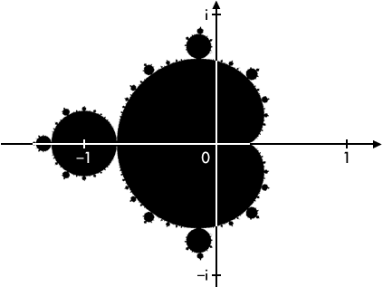 mandelbrot