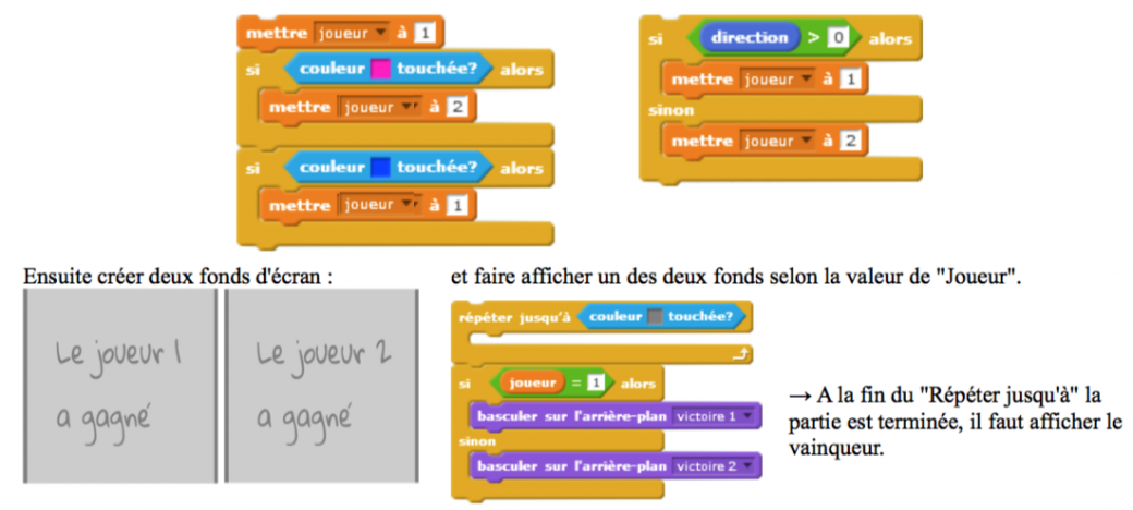 3 – Scratch : Mouvement et graphisme – Mathinfo